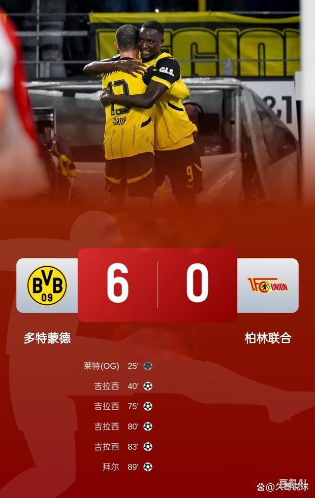 利物浦意外落败，多特蒙德逆袭夺胜