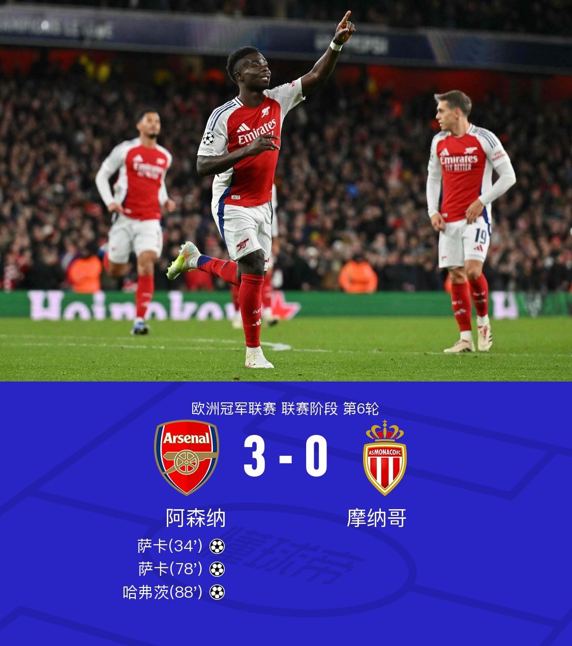 关于阿森纳小将表现抢眼,助球队逆转战胜对手的信息 关于阿森纳小将表现抢眼,助球队逆转战胜对手的信息