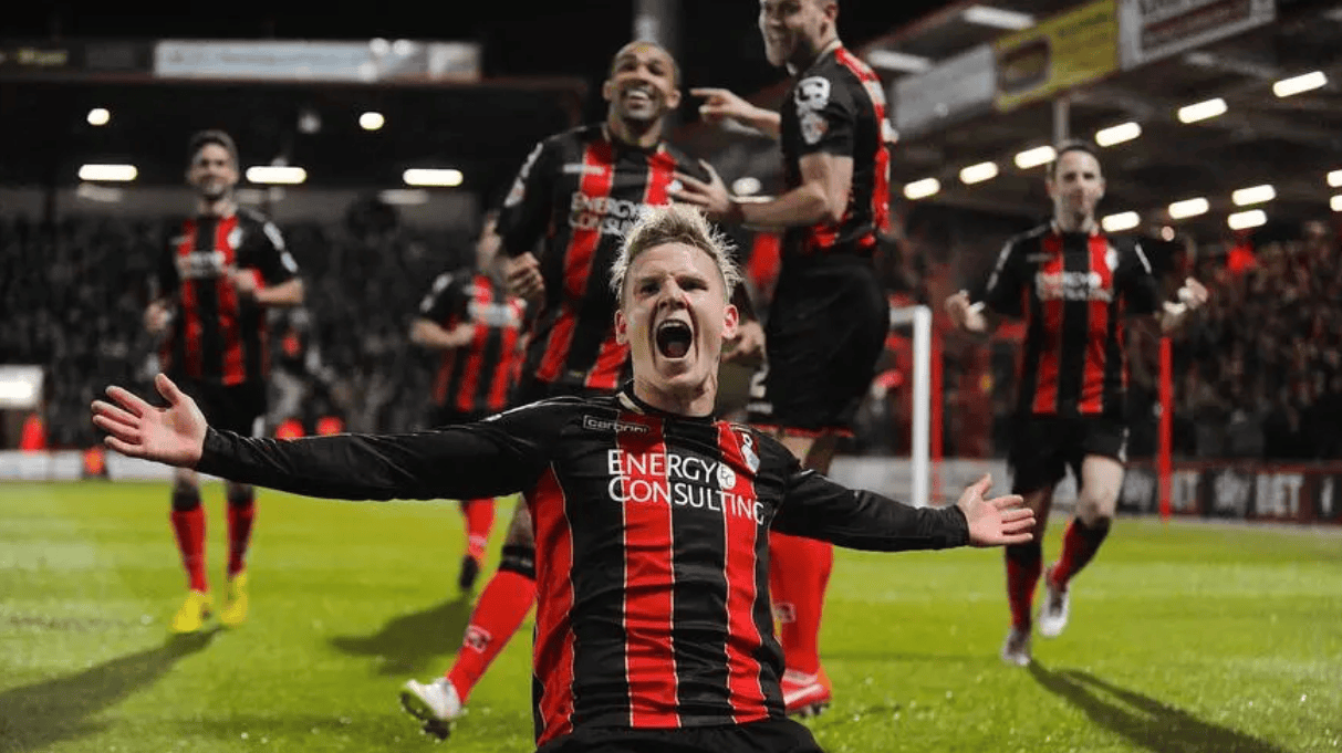 包含伯恩茅斯主场战胜对手,终结连败的词条 包含伯恩茅斯主场战胜对手,终结连败的词条