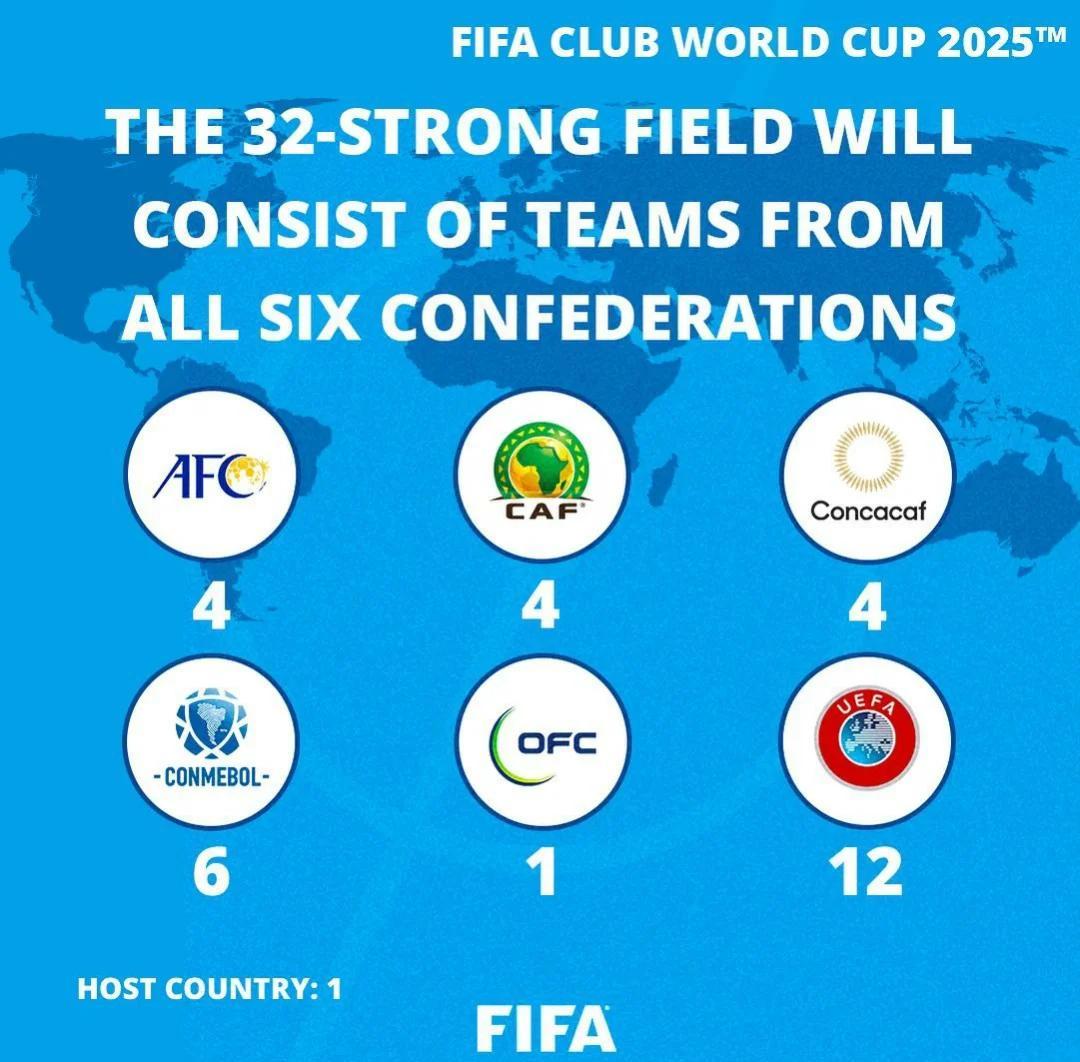 2025世俱杯:切尔西赛前焦点揭秘的简单介绍 2025世俱杯:切尔西赛前焦点揭秘的简单介绍