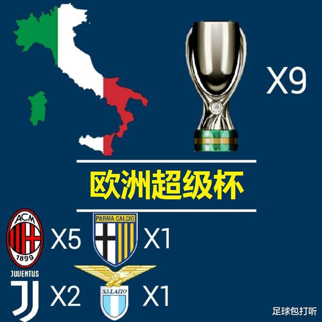 关于南美力量无敌，洲际冠军赛再续新篇章的信息