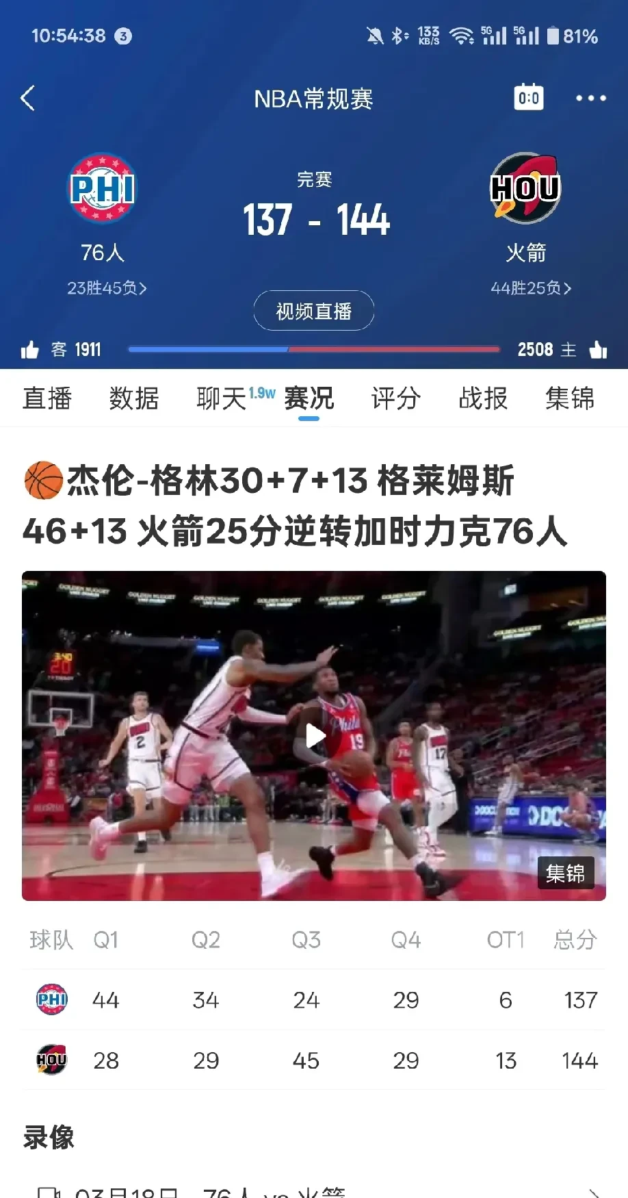 火箭遭遇连败，管理层艰难抉择