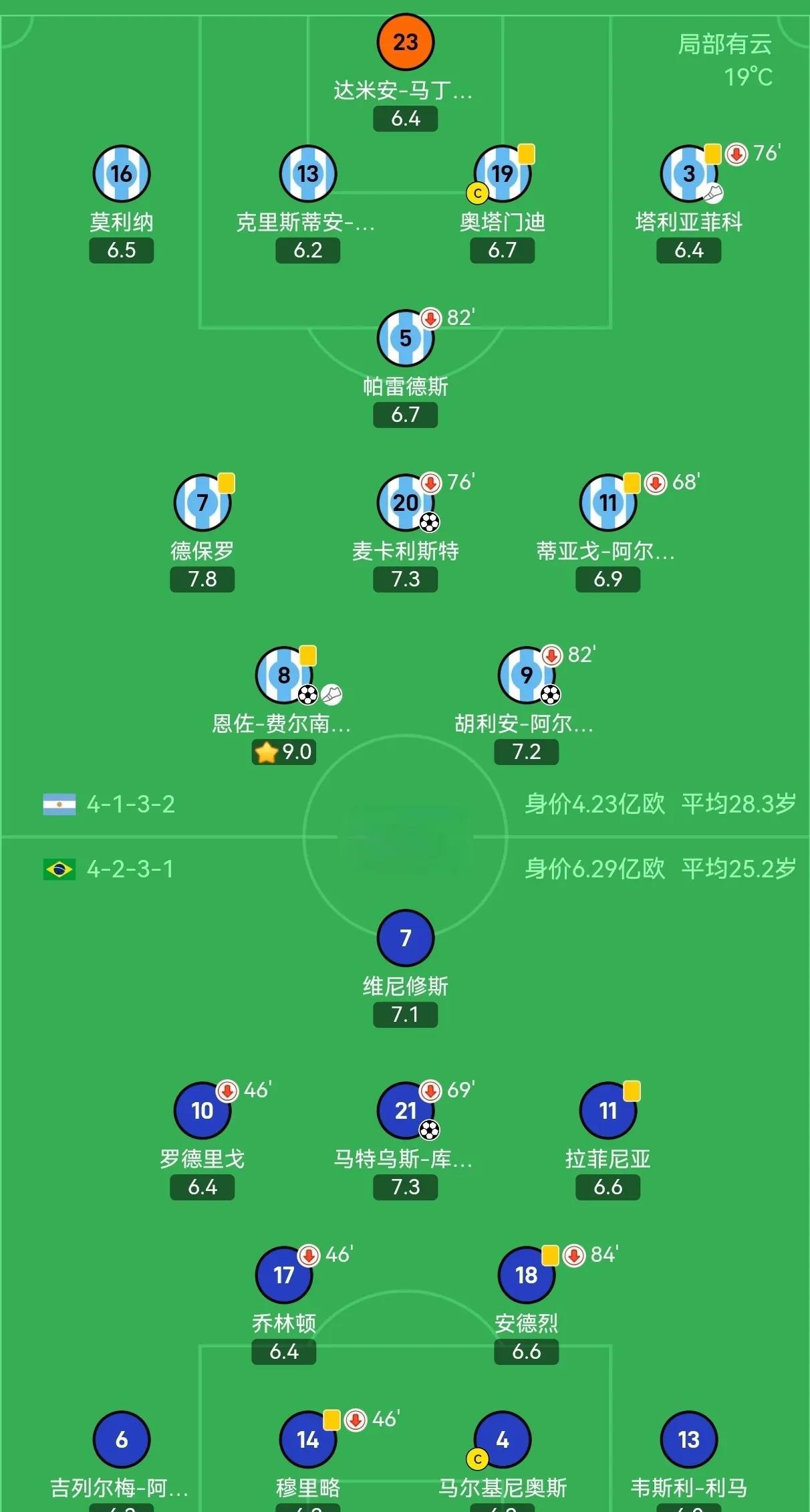 梅斯遭遇失利,失去联赛前十位置 梅斯遭遇失利,失去联赛前十位置