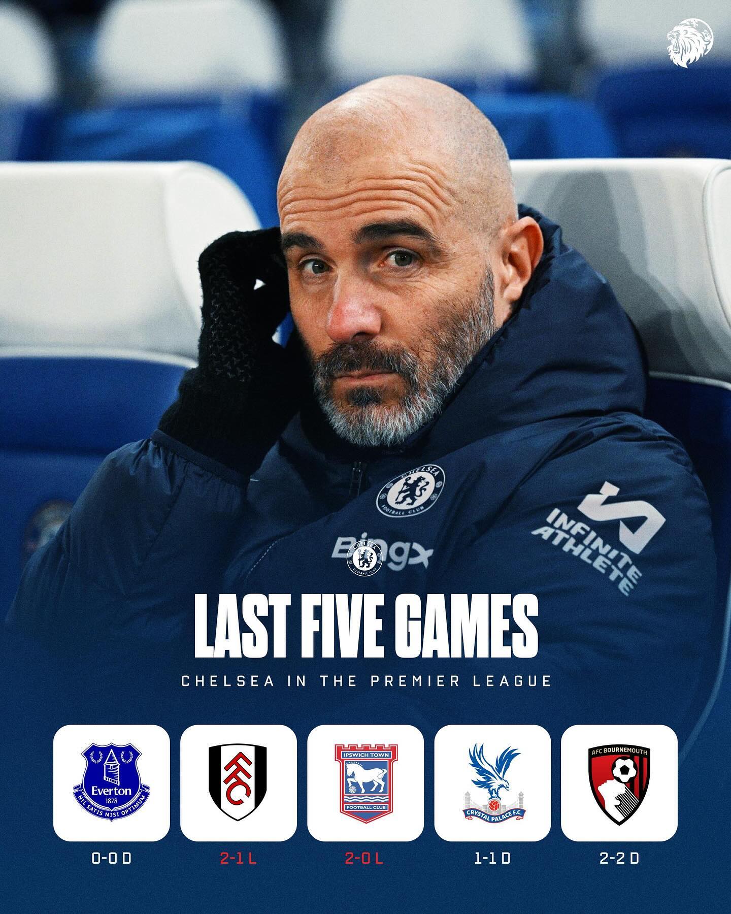 切尔西客场逆转取胜,保持连胜步伐 切尔西客场逆转取胜,保持连胜步伐