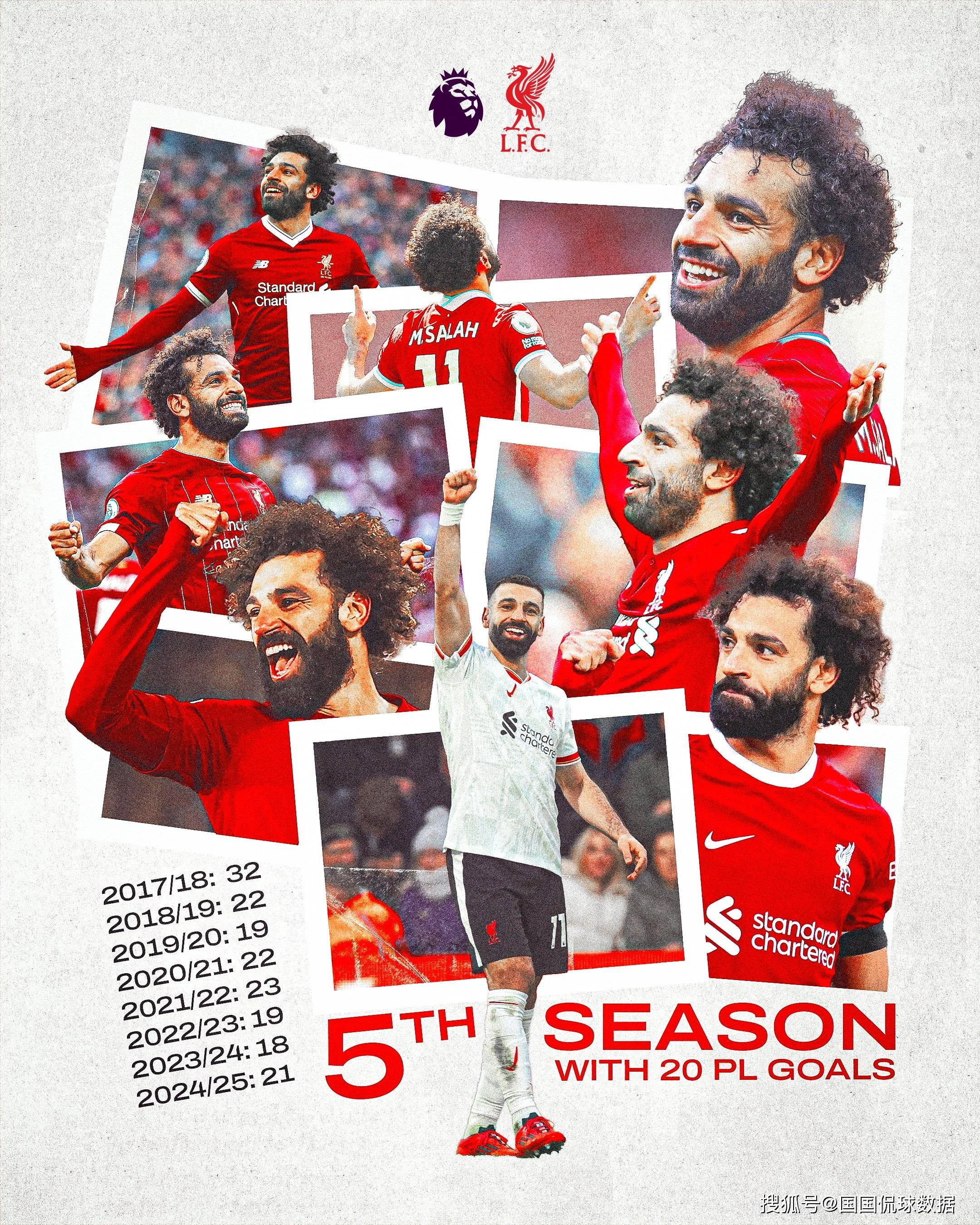 开云平台-关于利物浦主场力克热刺，英超领先优势不容忽视的信息