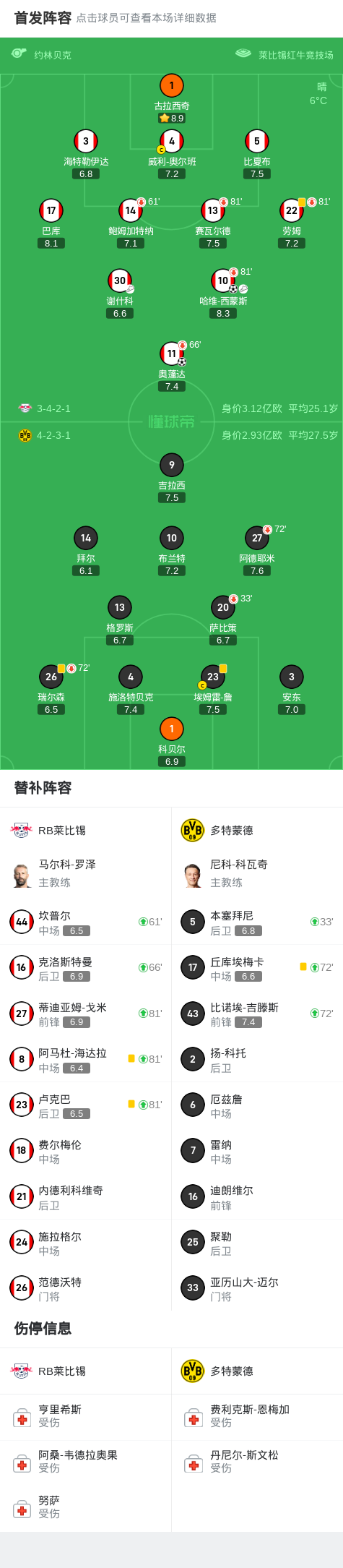 开云体育在线-多特蒙德胜RB莱比锡，稳固第二位置的简单介绍