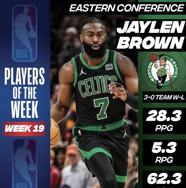 开云体育入口-湖人再胜凯尔特人，领跑东部积分榜