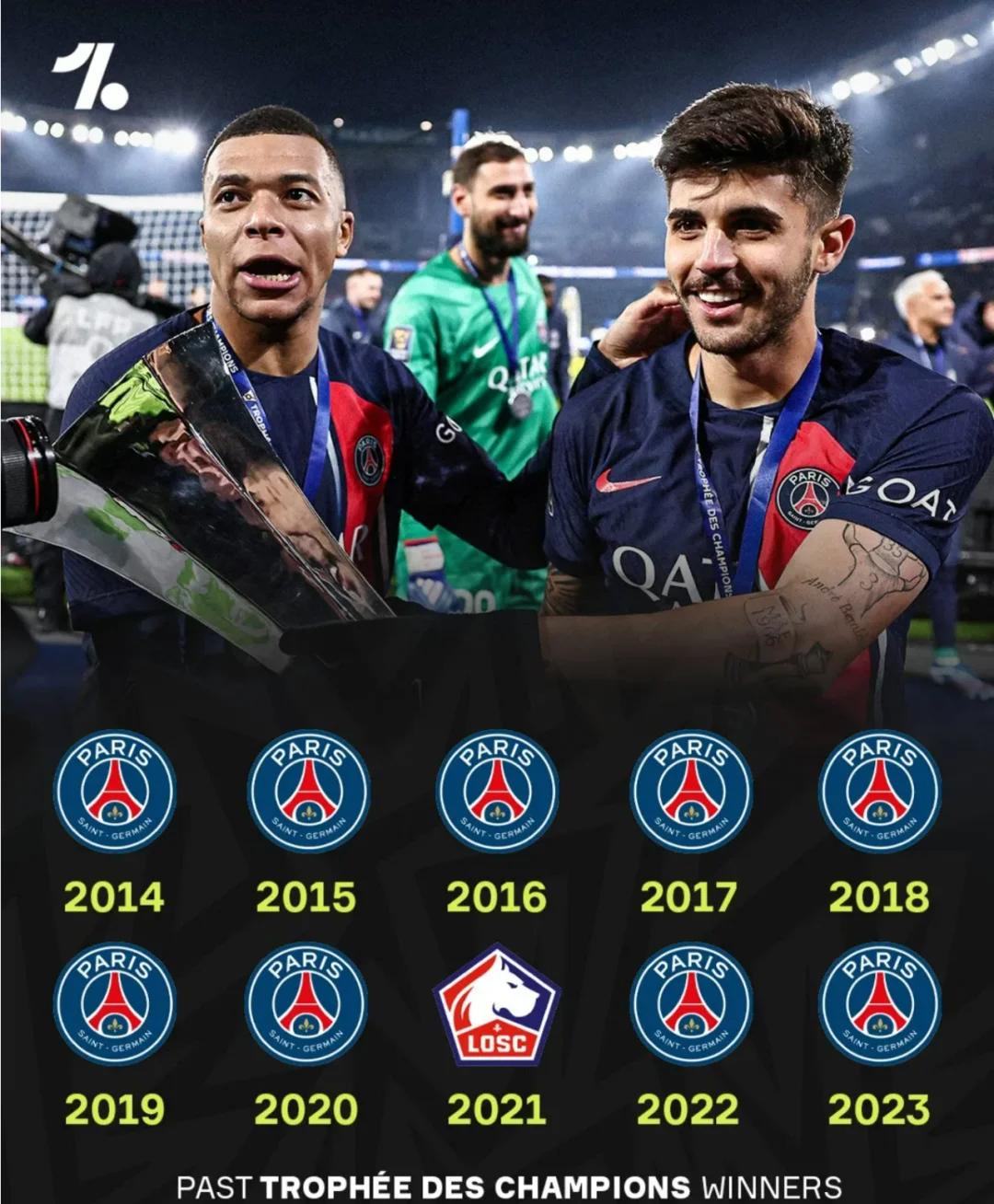 开云体育官方网站-关于法国超级杯决赛拉开战幕，巴黎圣日耳曼对决里昂的信息