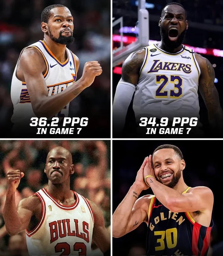 奥运会焦点战:杜兰特vs掘金,击败引发引发热议的简单介绍 奥运会焦点战:杜兰特vs掘金,击败引发引发热议的简单介绍