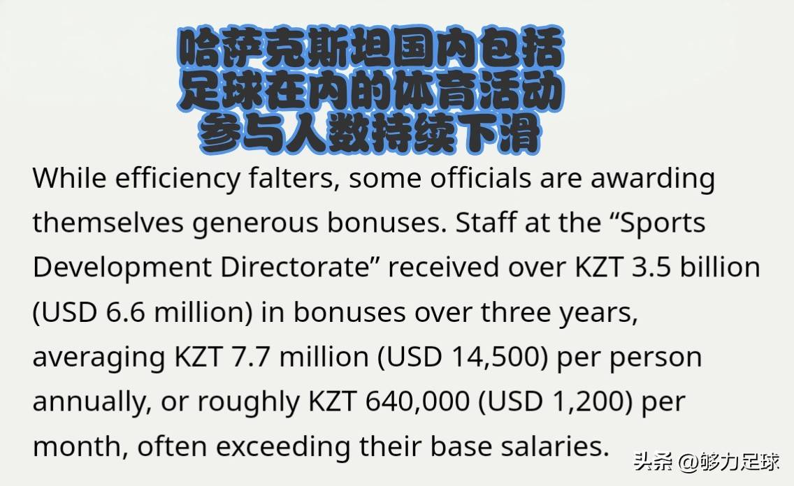 欧预赛:哈萨克斯坦队喜迎大捷,晋级看好 欧预赛:哈萨克斯坦队喜迎大捷,晋级看好