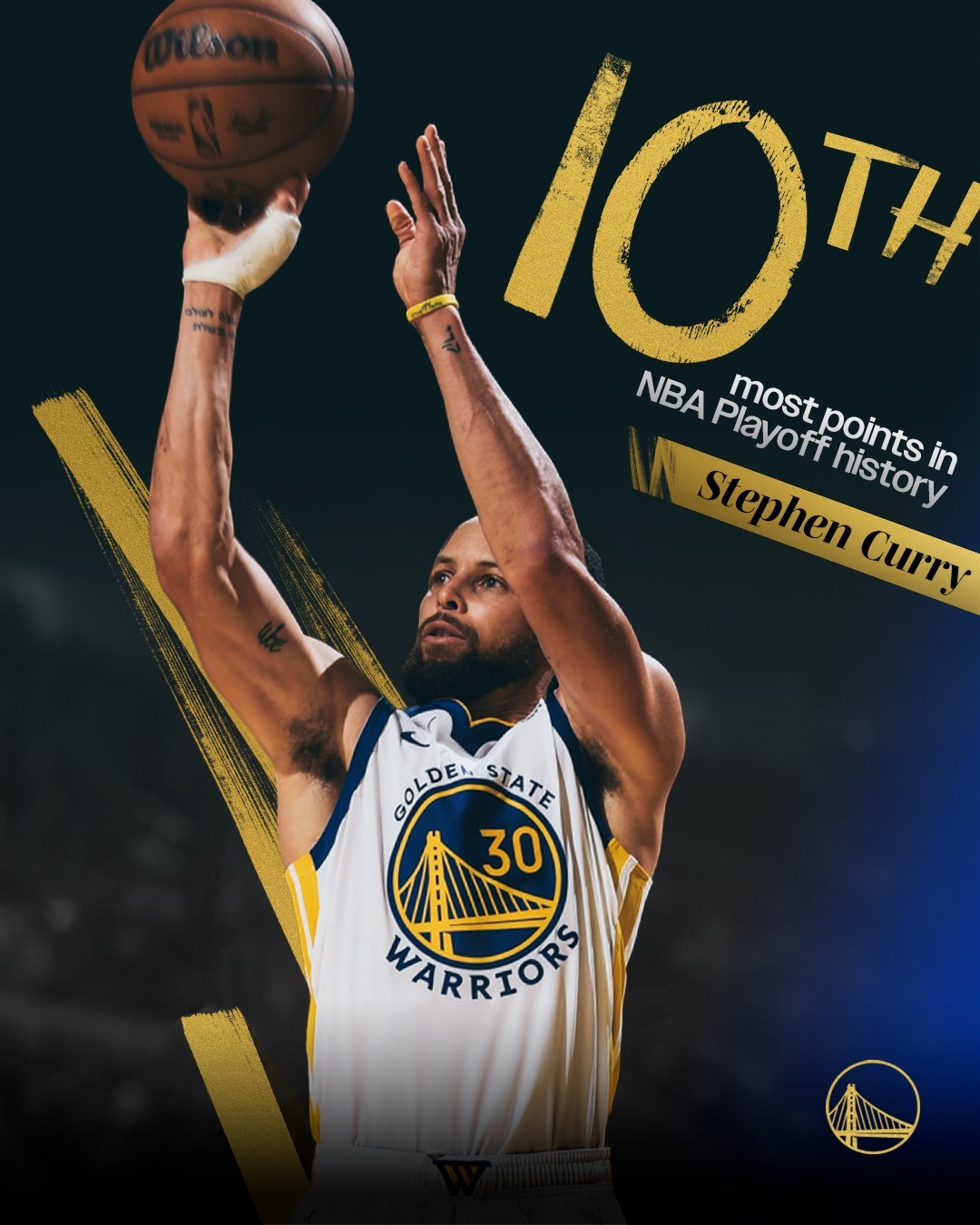 篮网翻盘雄鹿，库里状态火热